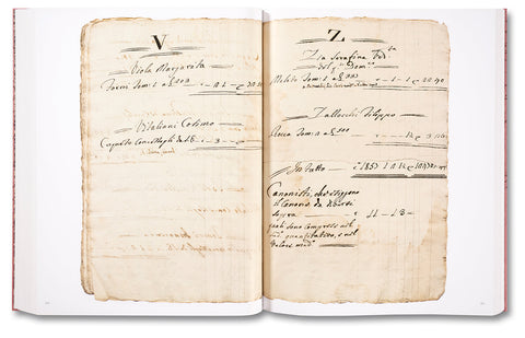 The Artist’s Books