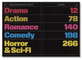 A24 film book titled "Watch This Before You Turn 18!" featuring colorful cover art and bold typography.