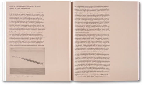 Gail Rebhan, About Time - MACK