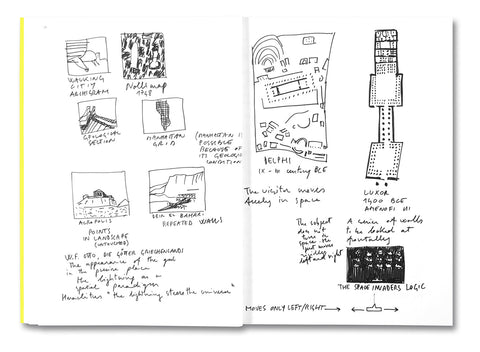 Grundkurs: What is Architecture About? - MACK
