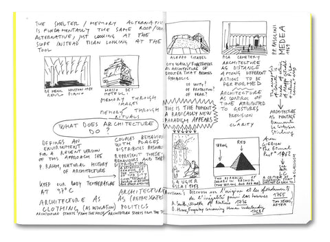 Grundkurs: What is Architecture About? - MACK