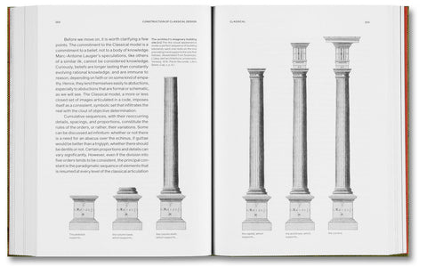Construction of Classical Design
